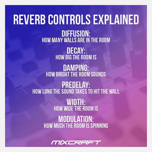 reverb controls