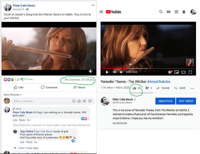 FB Vs YT